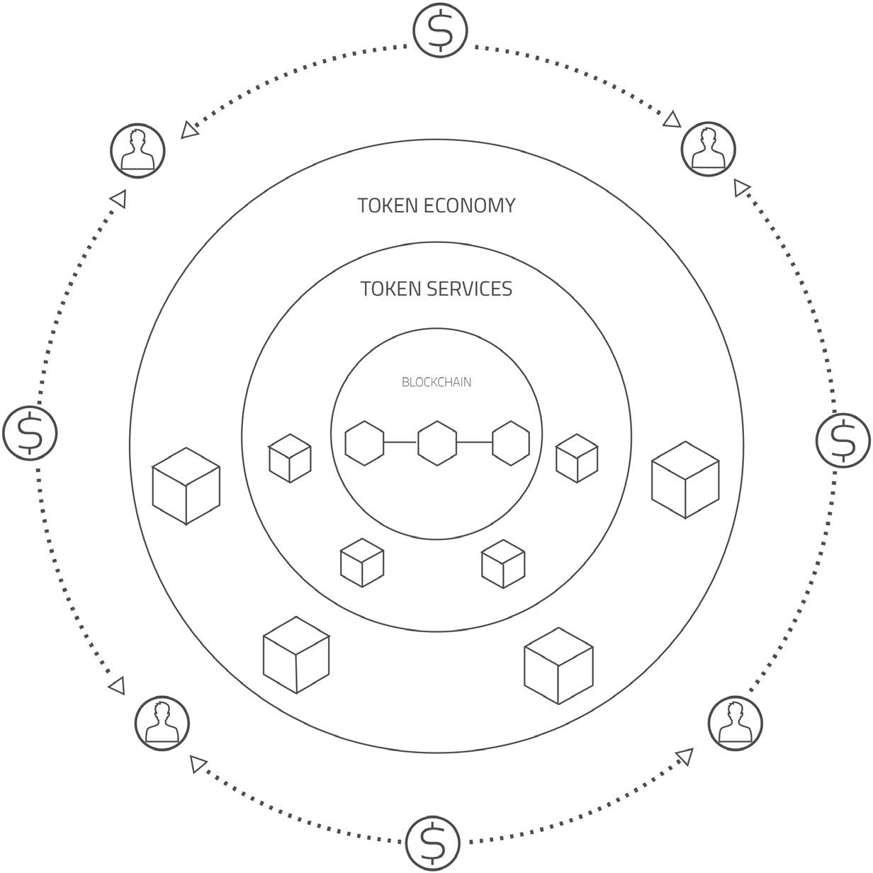 whitepaper