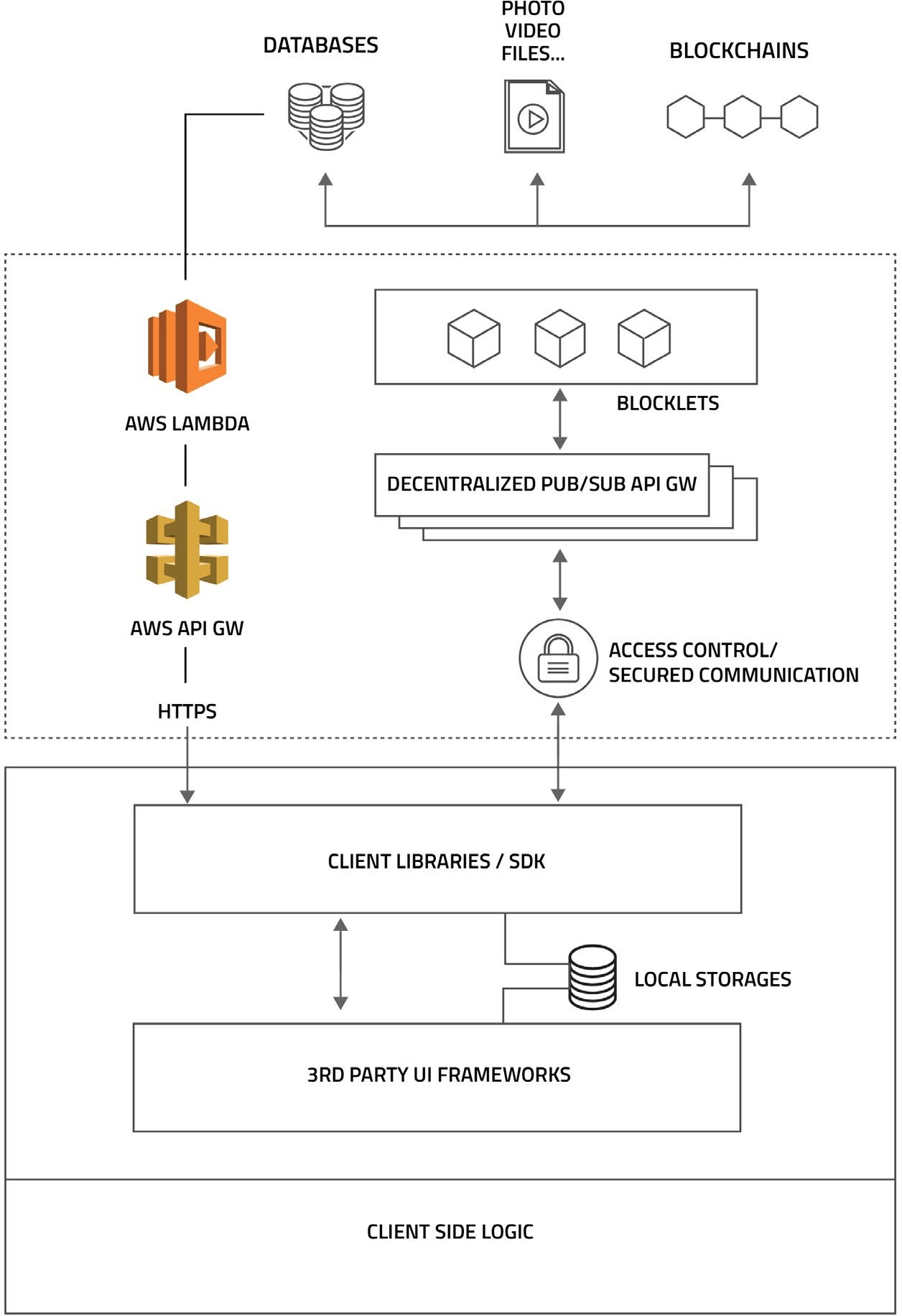 whitepaper